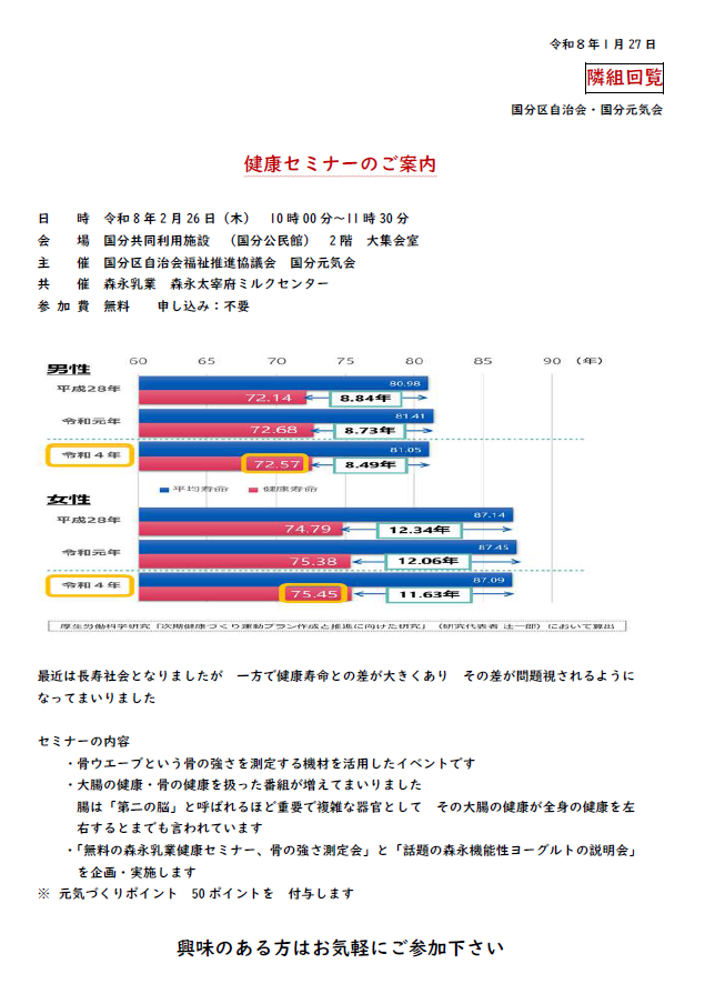 �ڍׂ͂�������N���b�N